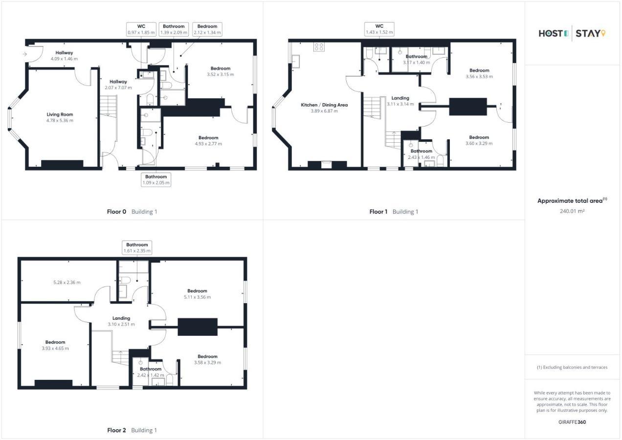 Host & Stay - Parkside Villa Харогейт Екстериор снимка